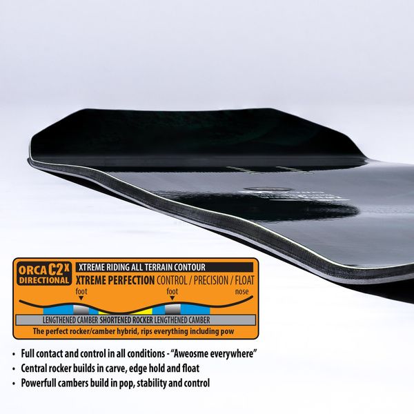 Deska snowboardowa LibTech T. Rice Orca