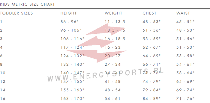 Pianka O'neill Youth Reactor 2mm S/S Spring (Black/Light Aqua)