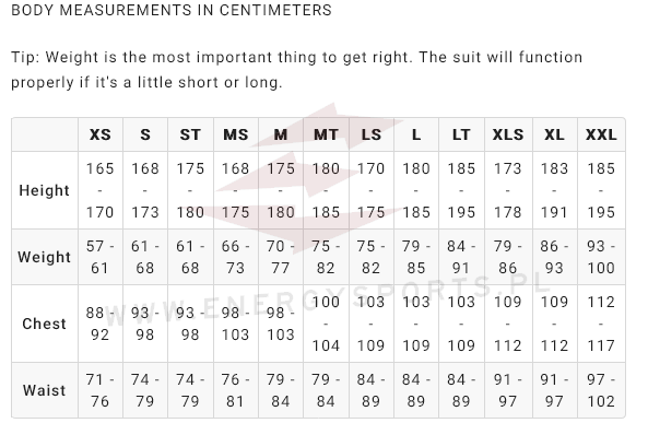 Billabong Absolute 5/4 CZ Z45M19BIF1 BLK Hash 2022