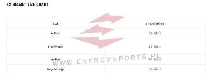 KASK K2 Meridian (teal) 2019/20