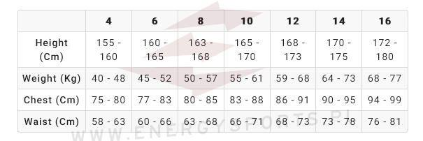 Bluza neoprenowa Billabong Peeky Natural Jacket F41F22BIF2 2023