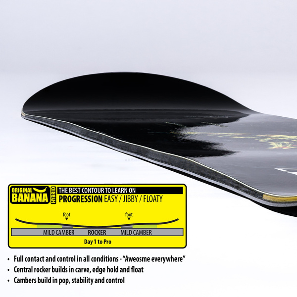 Deska snowboardowa LibTech Skate Banana