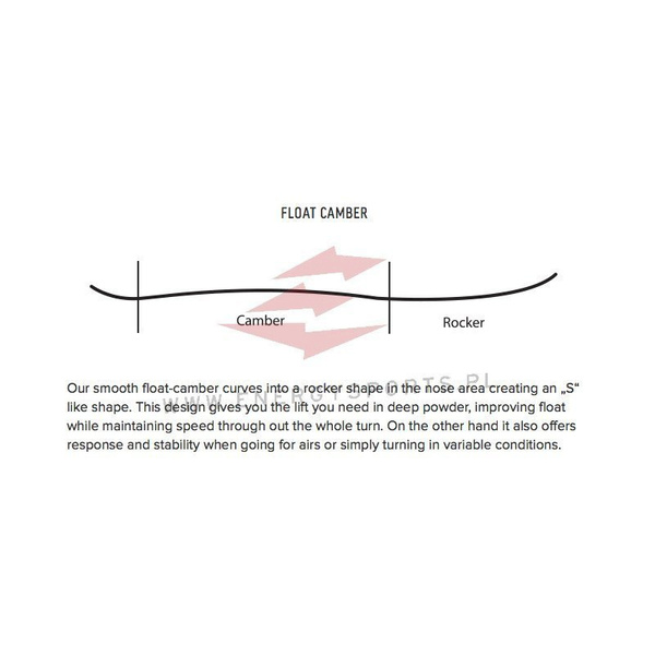 Deska snowboardowa Korua Shapes Pencil