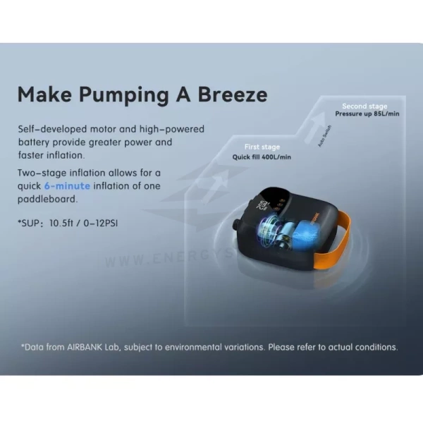 Elektryczna Pompka Airbank Puffer Pro
