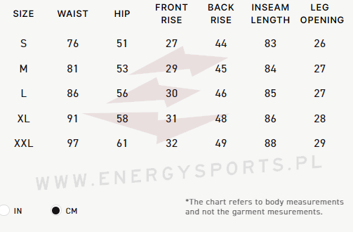 Spodnie 686 infinity Insulated Cargo Breen 2024/25