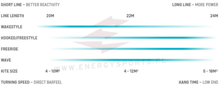 Bar DUOTONE Click Bar Quad Control 2024