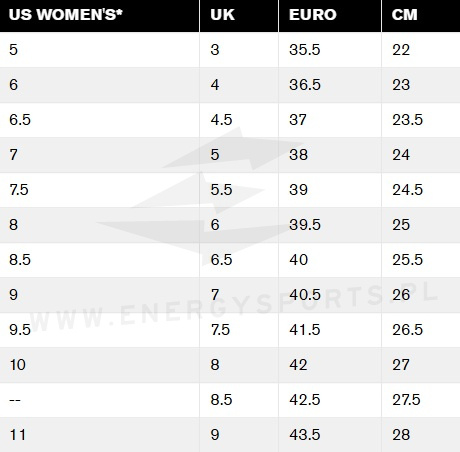 Buty Snowboardowe Ride Hera Dust