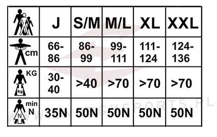 Kamizelka asekuracyjna Yak Blaze BLUE