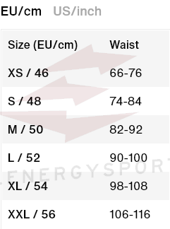 Trapez Kite Ion Rival Cascade/Blue 2023