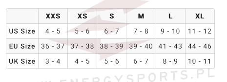 Buty Billabong Furnace 3MM ST ABYWW00100 2023