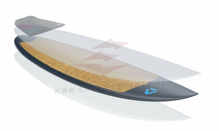 Deska Kite Duotone Session SLS 2022