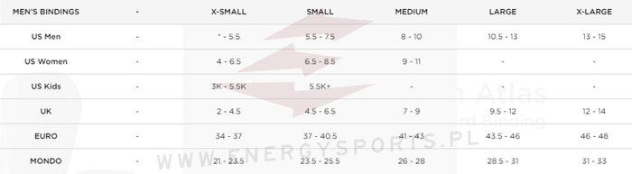 Wiązania Union STR BLACK 2024/25