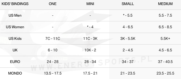 Wiązania Union Cadet One