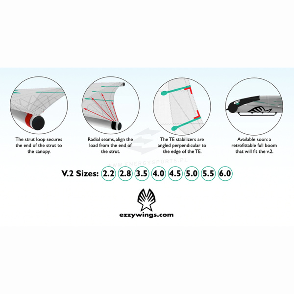 Ezzy The Flight Wing V2 2025
