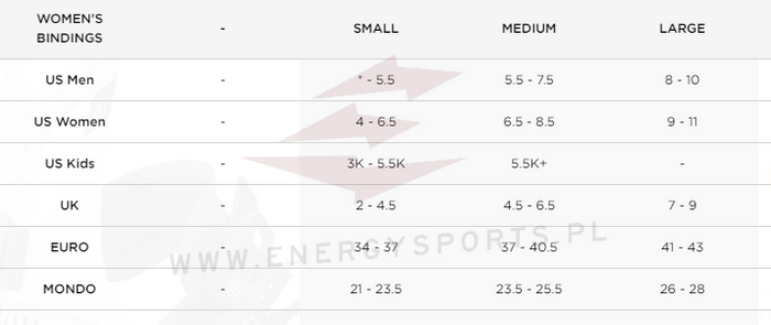 Wiązania Damskie Union Juliet Black 2023/24