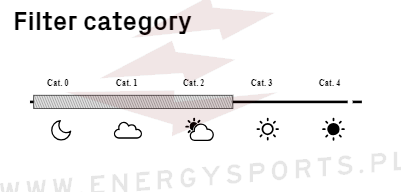 Okulary Out Of Piuma Adapta Black Photochromic