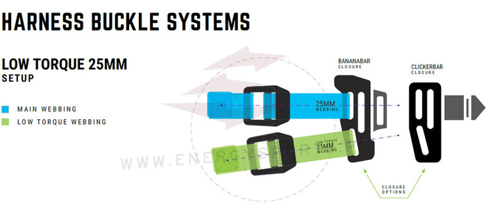 Trapez Mystic Warrior GREY 2025