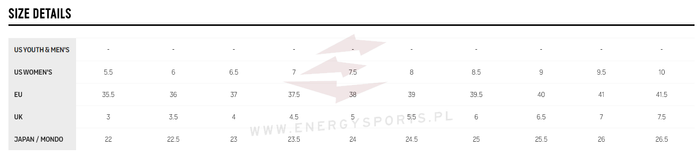 Damskie Buty Snowboardowe Nidecker Rift W Black 2024/25