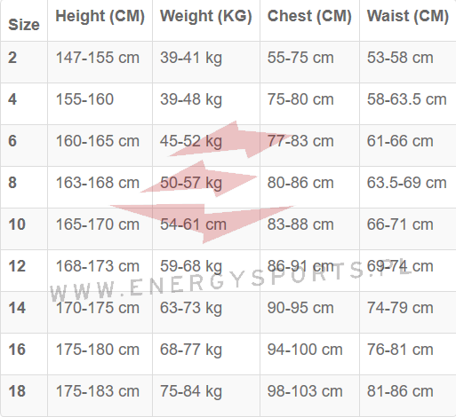 Pianka Billabong Launch 2/2 BZ SS (Gray)