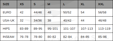 Spodnie Dainese Onira Aerosense Stretch Limo
