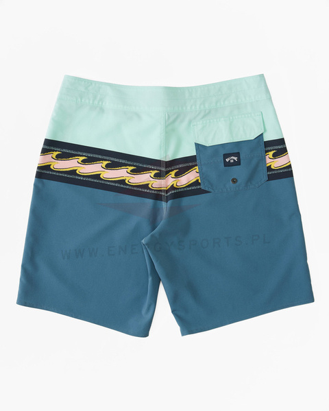 Boardshorty Billabong Momentum Pro ABYBS00391 BN4 2023