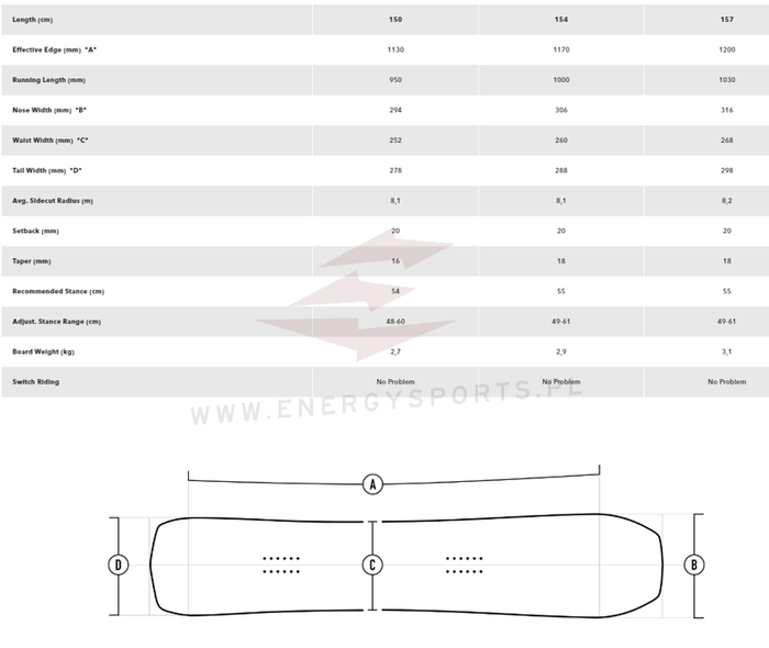 Deska snowboardowa Korua Shapes Transition Finder BRUSHED