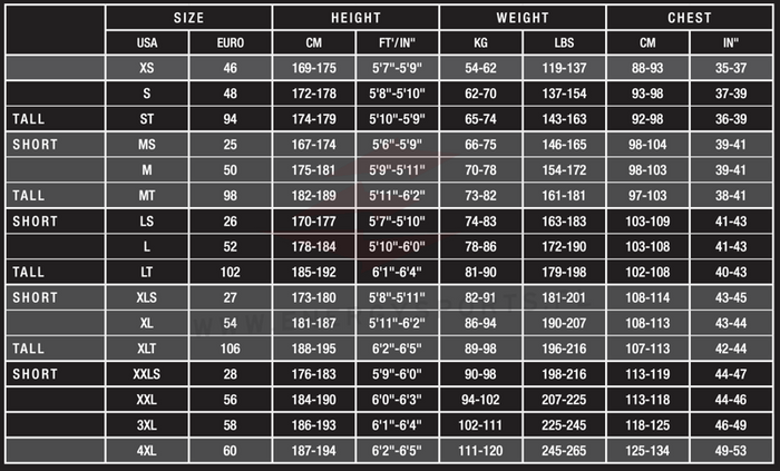 Pianka ION Seek Core 5/4 Back Zip BLACK