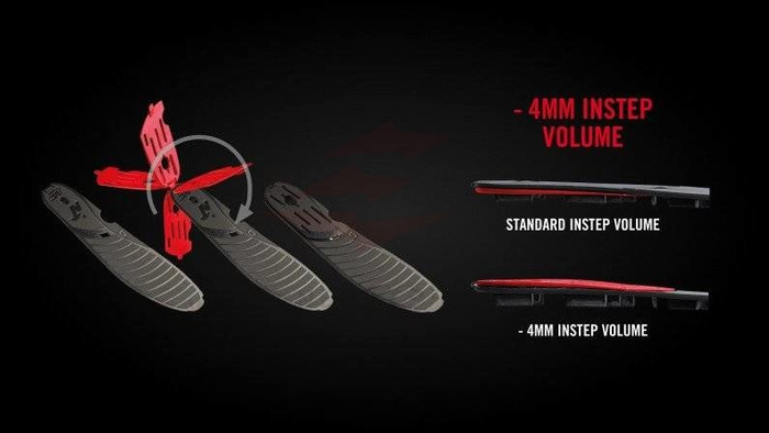 Buty Nordica HF 100 2023/24