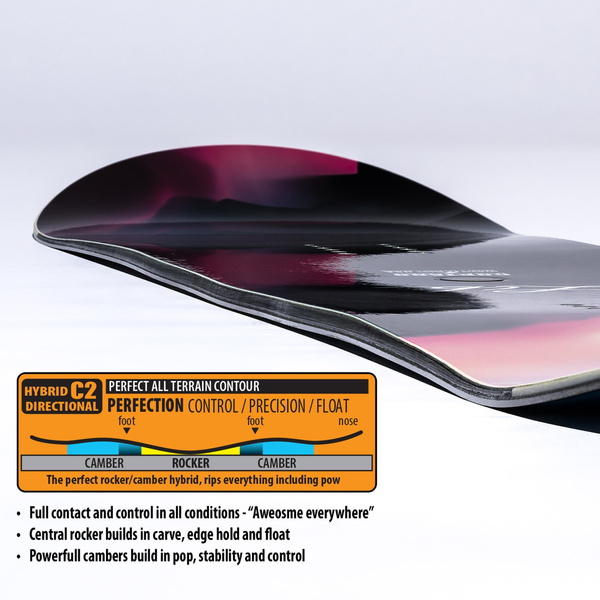 Deska snowboardowa LibTech Cortado