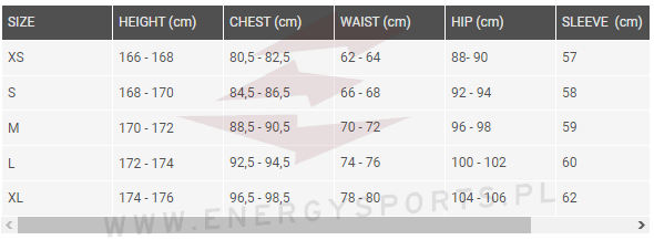 Kurtka DC Liberate ADJTJ03038 RSP0 2023/24