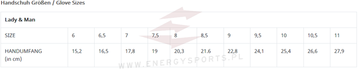 Rękawice Ziener KAHLI Black 2024/25