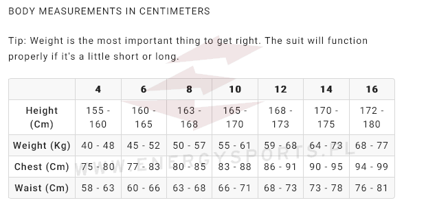 Pianka Billabong Women's Synergy 5/4 CZ Z45G14BIF1 BLUE WAVE 2022