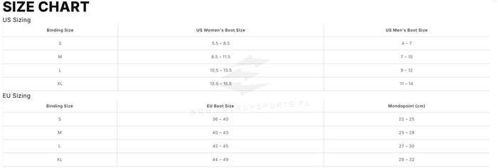 Wiązania snowboardowe SP Core Black