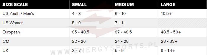 Wiązania Snowboardowe Ride CL-6 Lime 2023/24