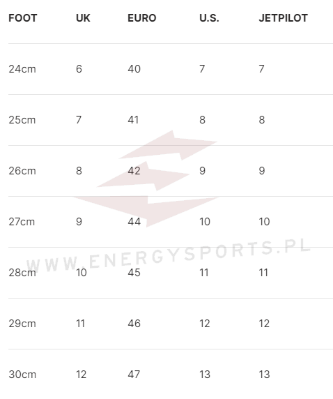 Jetpilot Buty Venture Explorer Black 2025