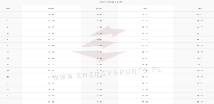 Pianka Oneill Bahia 2/1 Copen Blue/Painted Tropics