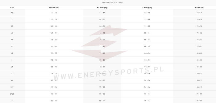 Pianka O'neill Epic BZ 4/3 BLK/BLK/BLK