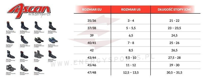 Buty neoprenowe Ascan Star Round 5mm