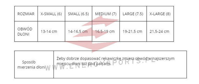 Damskie Rękawice Dakine Storm Liner Black 2024/25