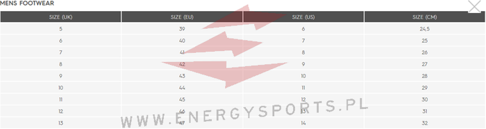 Billabong Klapki All Day S5FF05 NAVY 2019