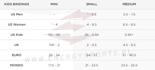 Wiązania Union Cadet Black 2023/24