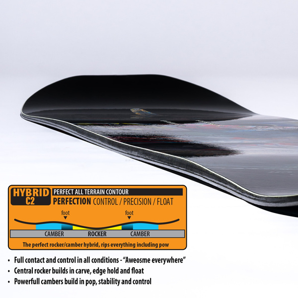 Deska snowboardowa LibTech T. Rice Pro