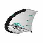 Ezzy The Flight Wing V2 2025