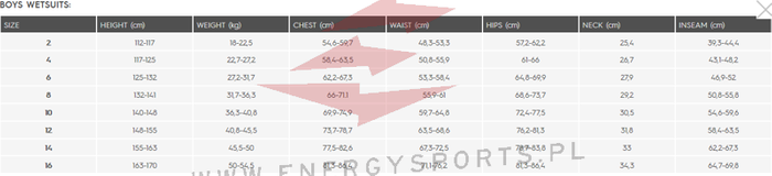 Pianka Quiksilver Prologue Jr 2/2 EQBW503021 KVD0 2024