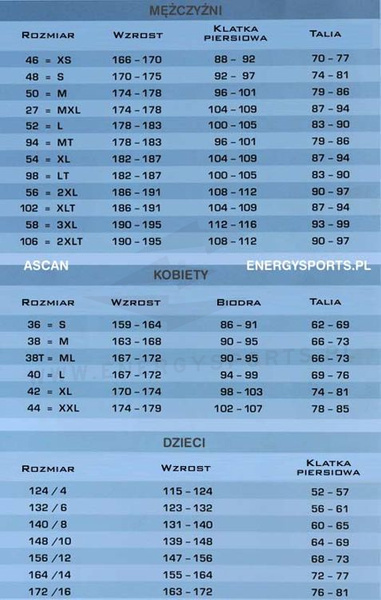 Ascan Wave Longshorty Junior