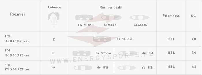 Quiver Mystic Matrix Square BLACK 2023
