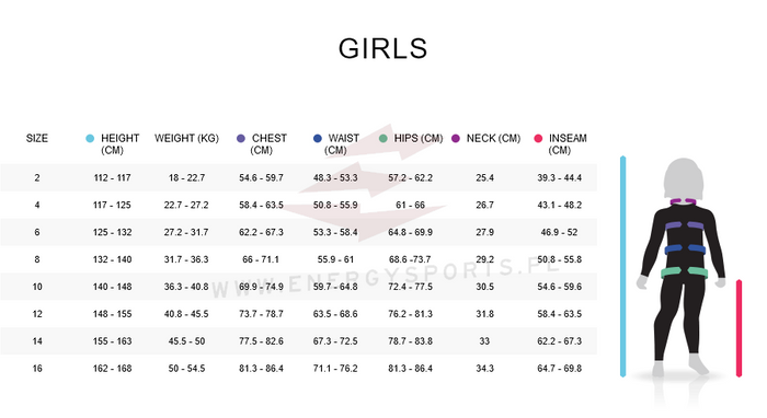 Pianka Roxy Girl Prologue ERGW103022 4/3 XKSN 2024
