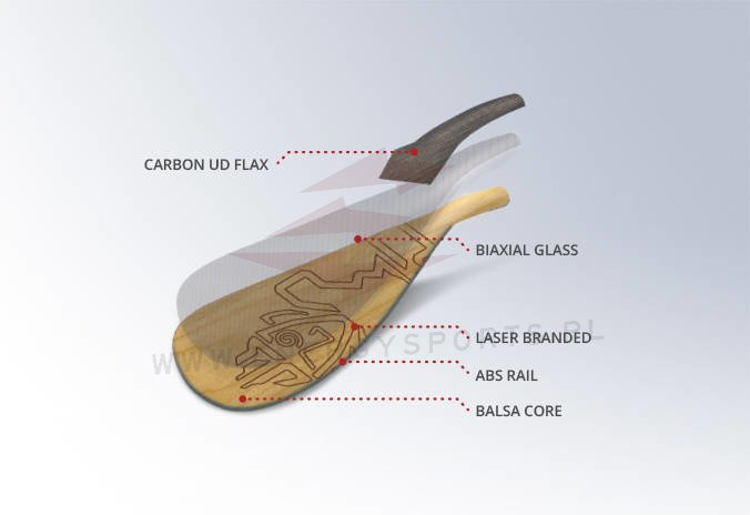 Wiosło Starboard Enduro Balsa 2 Hyb S35 L