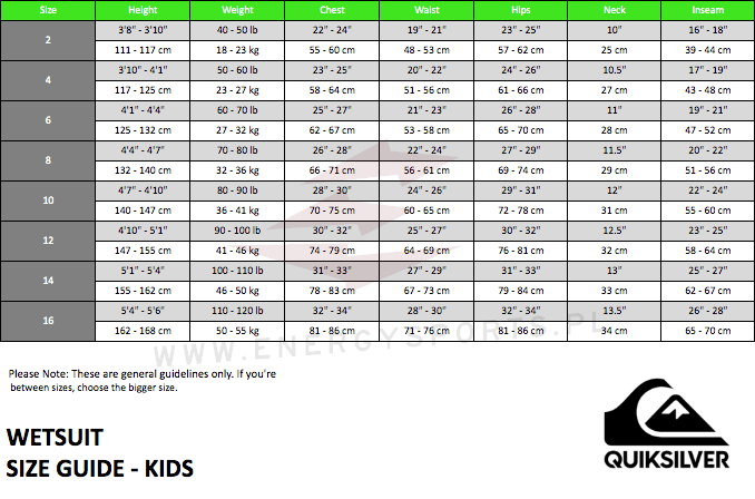 Pianka Quiksilver Boy Prologue EQBW103076 3/2 XBBR 2022