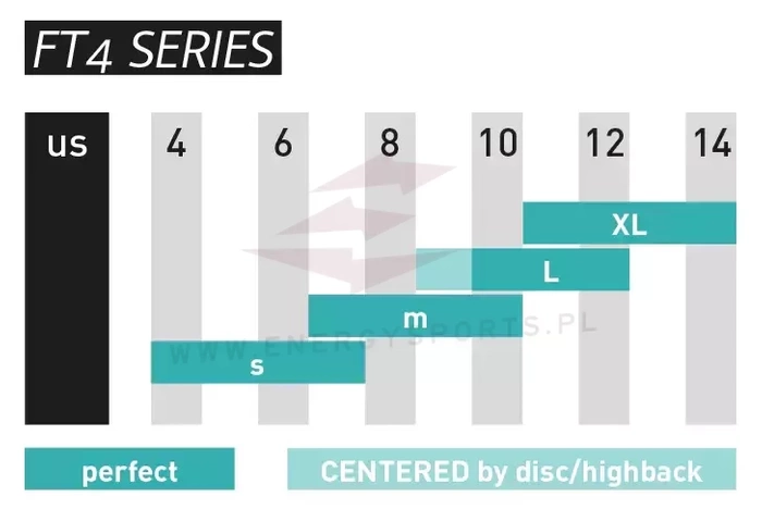 Wiązania snowboardowe SP Private White/Grey 2024/25